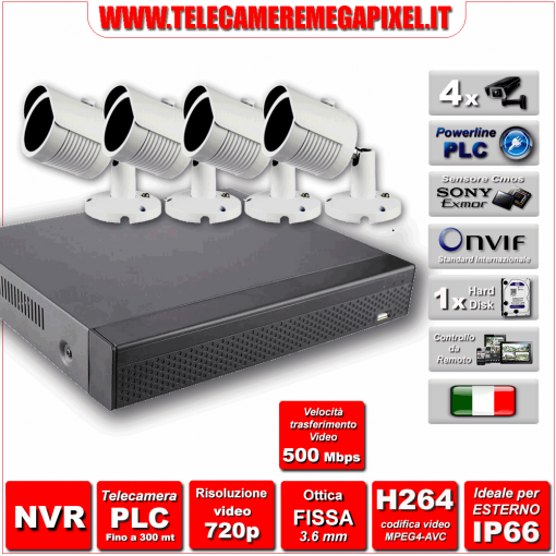 Kit Powerline PLC WN-PLC4-1MP720p-REV2 - NVR 4 Canali - 4 Telecamere PLC 720P 1 Megapixel Sony