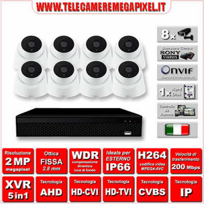 Kit Videosorveglianza WN-KITXVR5IN18DO-2MP - XVR 5in1 - 8 Telecamere 2 MP ottica fissa 2,8mm