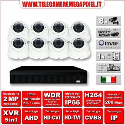 Kit Videosorveglianza WN-KITXVR5IN18DOV-2MP - XVR 5in1 - 8 Telecamere 2 MP - ottica varifocale 2,8/12mm