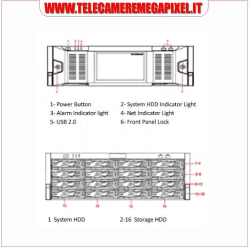 Server Dahua DSS7016D FACE RECOGNITION - RICONOSCIMENTO TARGHE