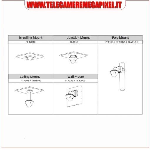 Telecamera Dahua IPC-HDBW8242E-Z4FR